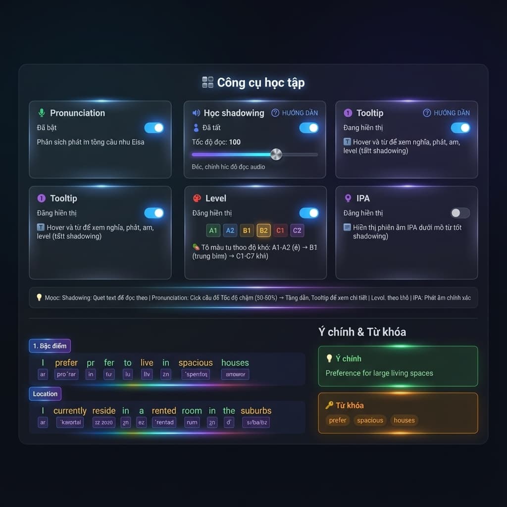 Hệ sinh thái Phân tích AI